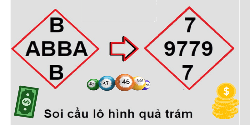 Hướng dẫn nạp và rút tiền trực tuyến cấp độ 13Win - 13Win