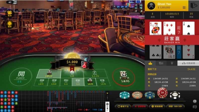 Tỷ lệ cược và kèo cá độ của Công ty 789F Gaming - 789F