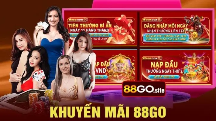 Mã nền tảng 88Xeng miễn phí trị giá 100000 Koruna Séc - 88Xeng