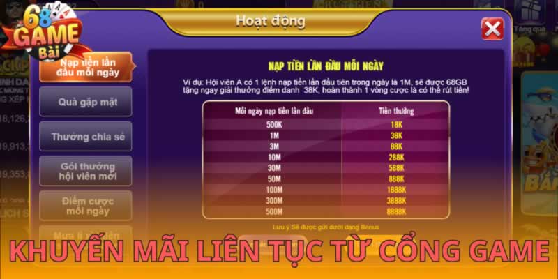 Trang web game Win88 có uy tín không? Win88 có phải là một trang lừa đảo không? - Win88