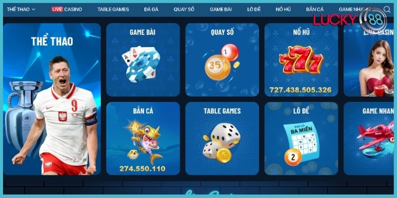 Cơ chế xổ số tham gia Cr88 - Cr88