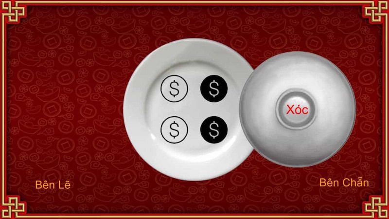 Các cấp độ phần thưởng và tiền thưởng trong trò chơi bắn cá cấp độ 117Bet - 117Bet